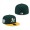 Oakland Athletics Green Pop Sweatband Undervisor World Series 1974 Cooperstown Collection Fitted Hat